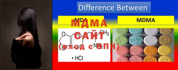 стафф Вяземский